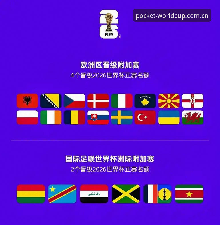 手机买球平台vs传统网页端：世界杯竞猜入口哪个好？深度测评2026新趋势